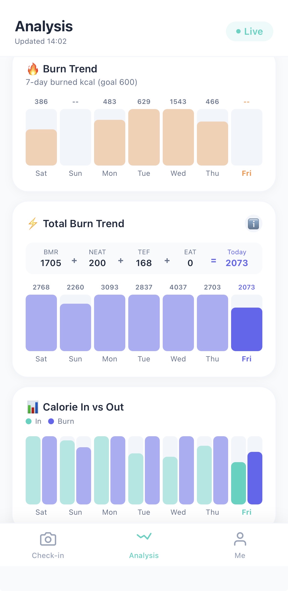 Exercise Tracking