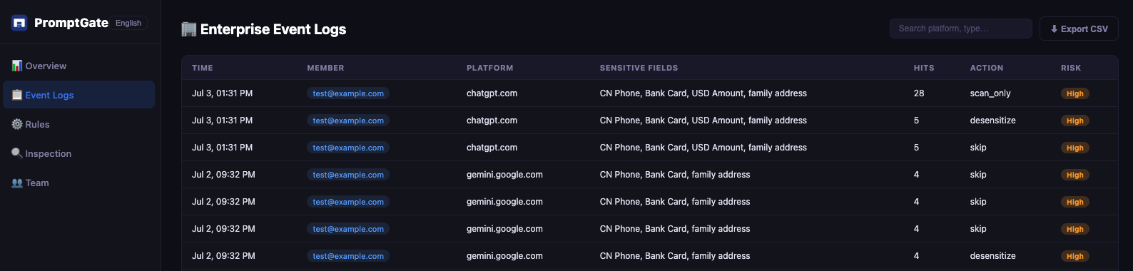 Enterprise Event Logs
