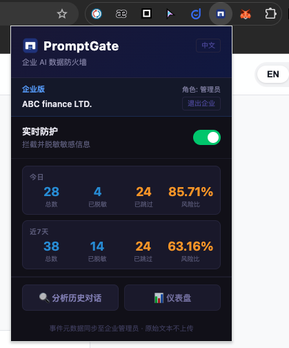 Real-time Protection Popup